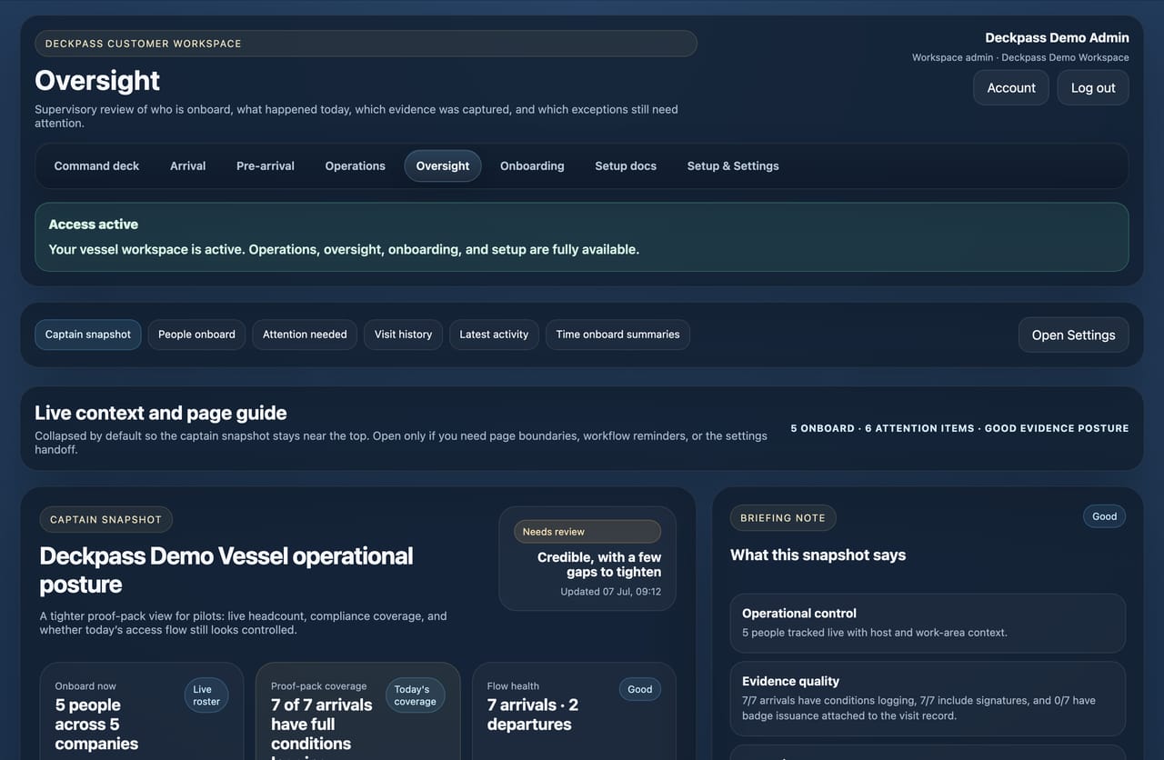 Deckpass oversight view with captain snapshot, onboard roster, evidence quality, and attention items.